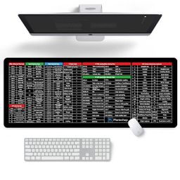 thumbnail for Mousepad English Shortcut Key Mouse Pad Extra Large Thickeneded Wave Mouse Pad Cross-Border Mat Computer Desk Mat