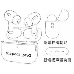 thumbnail for Huaqiangbei 6th generation is suitable for Apple Airpods pro2 Bluetooth headset 2nd generation iphone mobile phone wireless earphones