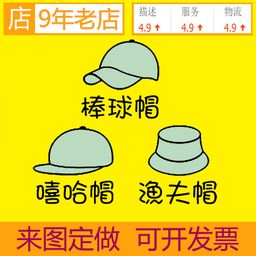 thumbnail for Baseball cap custom printed logo embroidered advertising hat tide printed children's peaked hat custom hip hop hat big brim
