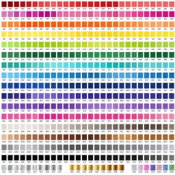 thumbnail for American vintage fishing style heat transfer art cross-border DTF heat transfer stickers wholesale from the source factory supports customization