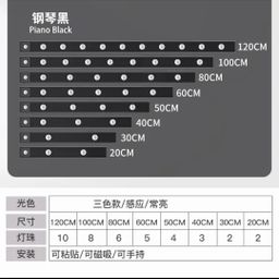 thumbnail for Rechargeable smart ultra-thin human body sensor light, LED peephole ripple hill sensor light, cabinet wardrobe decorative light